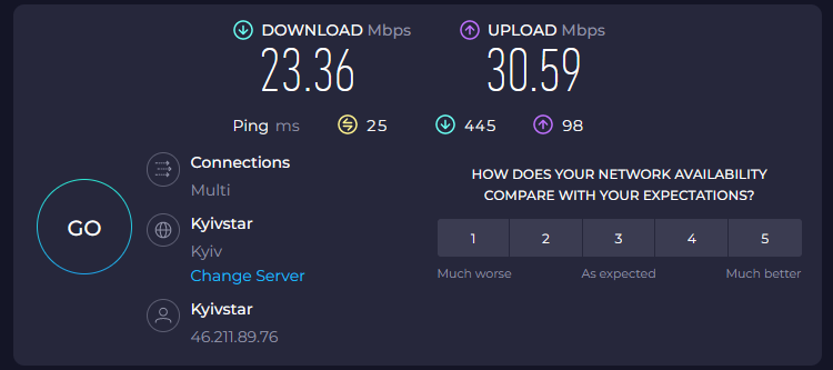 Ukraine 4g lte mobile proxie